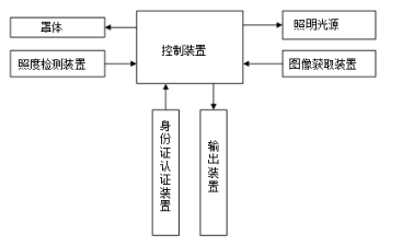 1645062913392397.png image.png