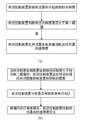 1645063000777952.png image.png