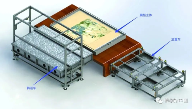 上海博物館《蓮塘乳鴨圖》展柜設(shè)計方案 上海博物館《蓮塘乳鴨圖》展柜設(shè)計方案