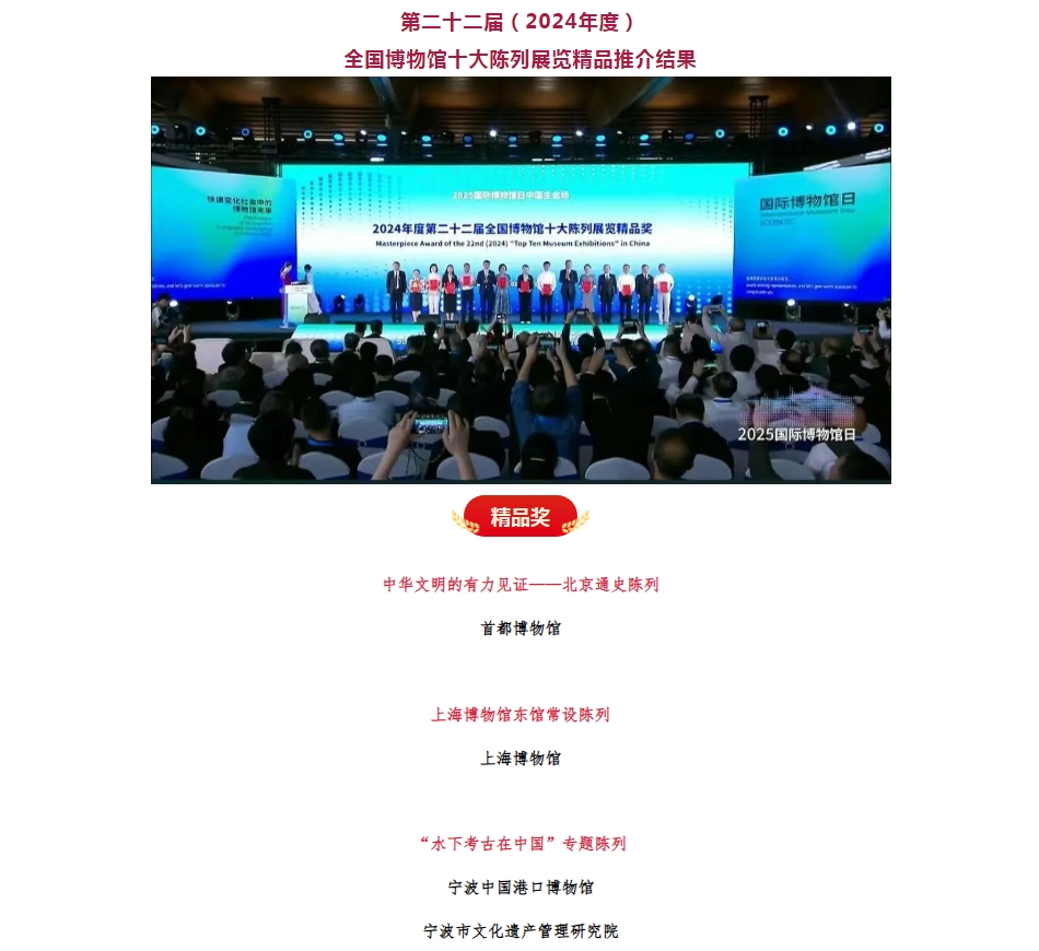 國際博物館日！克里克助力